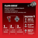 Milwaukee M12 FUEL SURGE 12-Volt Lithium-Ion 1/4 in. Cordless Hex Impact Driver Compact Kit with M12 Soldering Iron