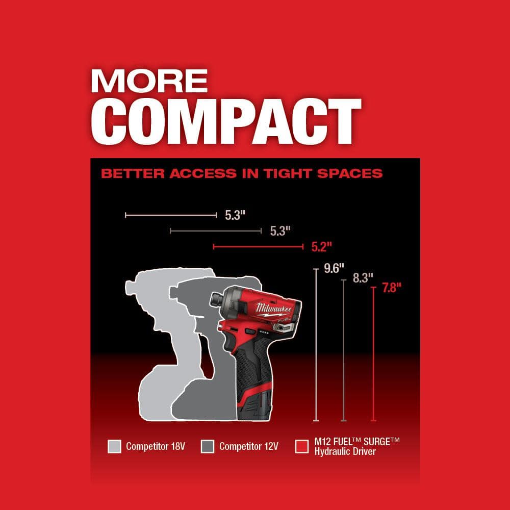 Milwaukee M12 FUEL SURGE 12-Volt Brushless 1/4 in. Hex Hydraulic Impact Driver Compact Kit with Free M12 Rotary Tool