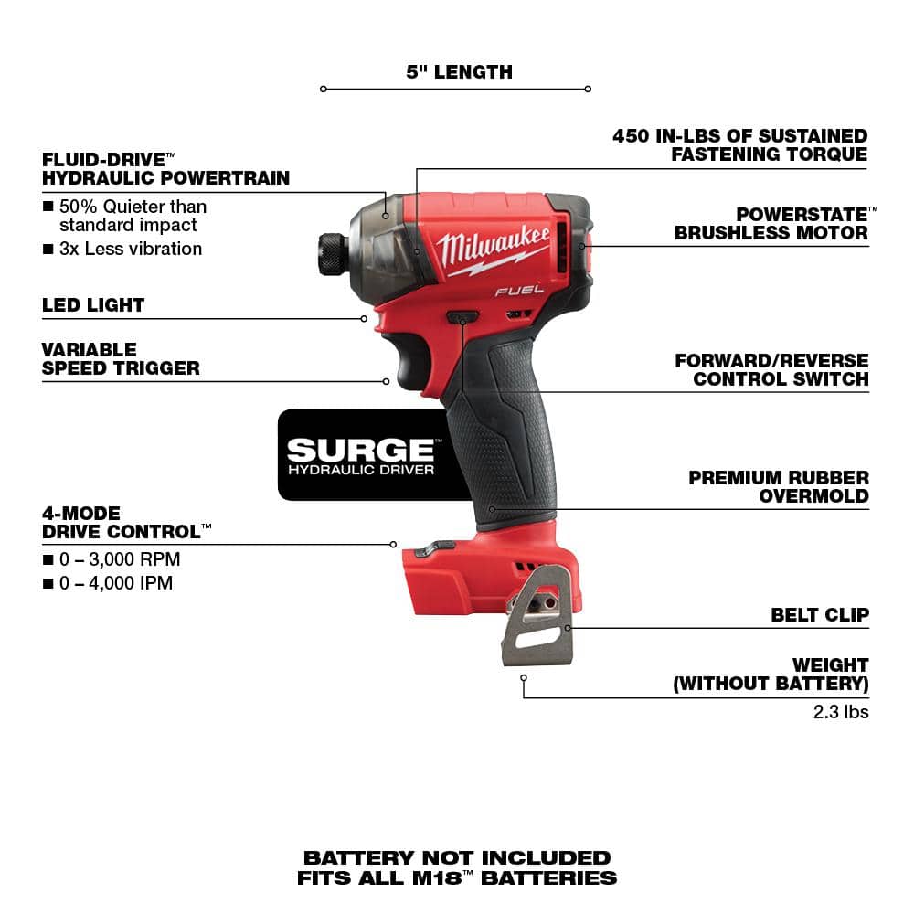 Milwaukee M18 FUEL SURGE 18V Lithium‑Ion Brushless Cordless 1/4 in. Hex Impact Driver (Tool‑Only)