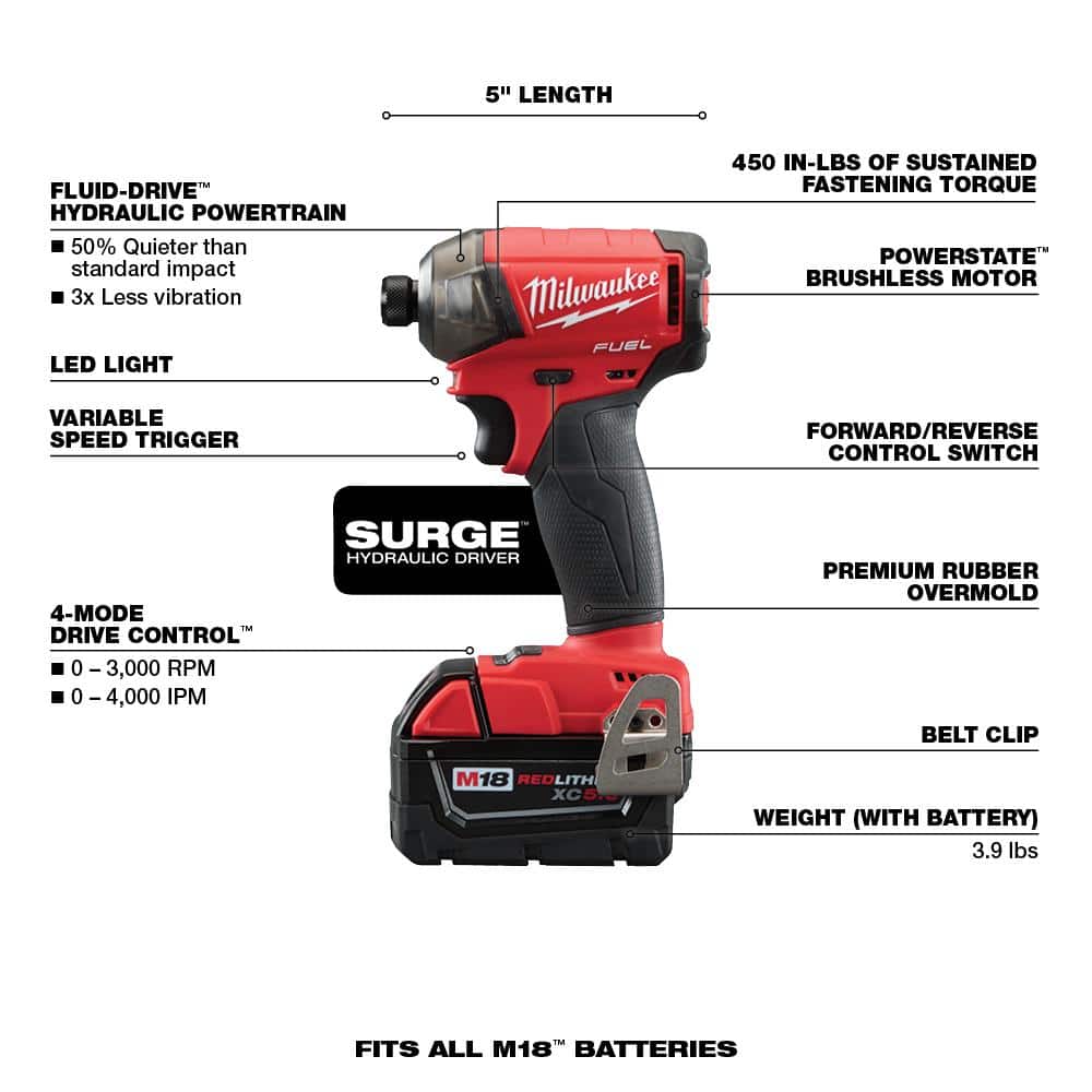 Milwaukee M18 FUEL SURGE 18V Brushless Cordless 1/4 in. Hex Hydraulic Impact Driver Compact Kit with Two 5.0Ah Batteries