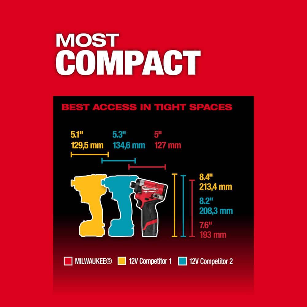 Milwaukee M12 FUEL 12-Volt Brushless 1/4 in. Hex Impact Driver Compact Kit with 2.0Ah Battery and Bag (3453-21)