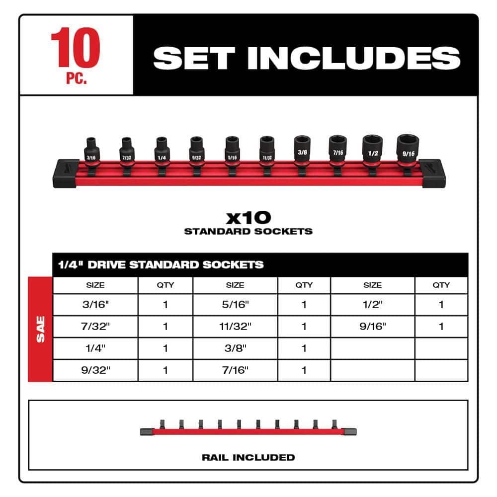 Milwaukee SHOCKWAVE 1/4 in. Drive SAE 6-Point Impact Socket Set (10-Piece)