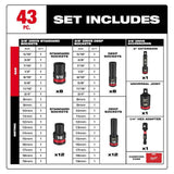 Milwaukee Shockwave 3/8 in. Drive SAE & Metric 6-Point Impact Socket Set + Impact Duty Driver Bit Set (117-Piece)