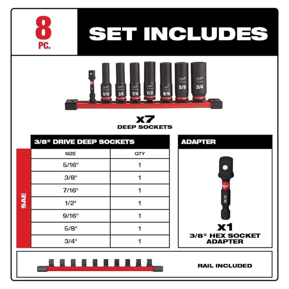 Milwaukee SHOCKWAVE Impact Duty 3/8 in. Drive SAE Deep Well Socket Set (8-Piece)