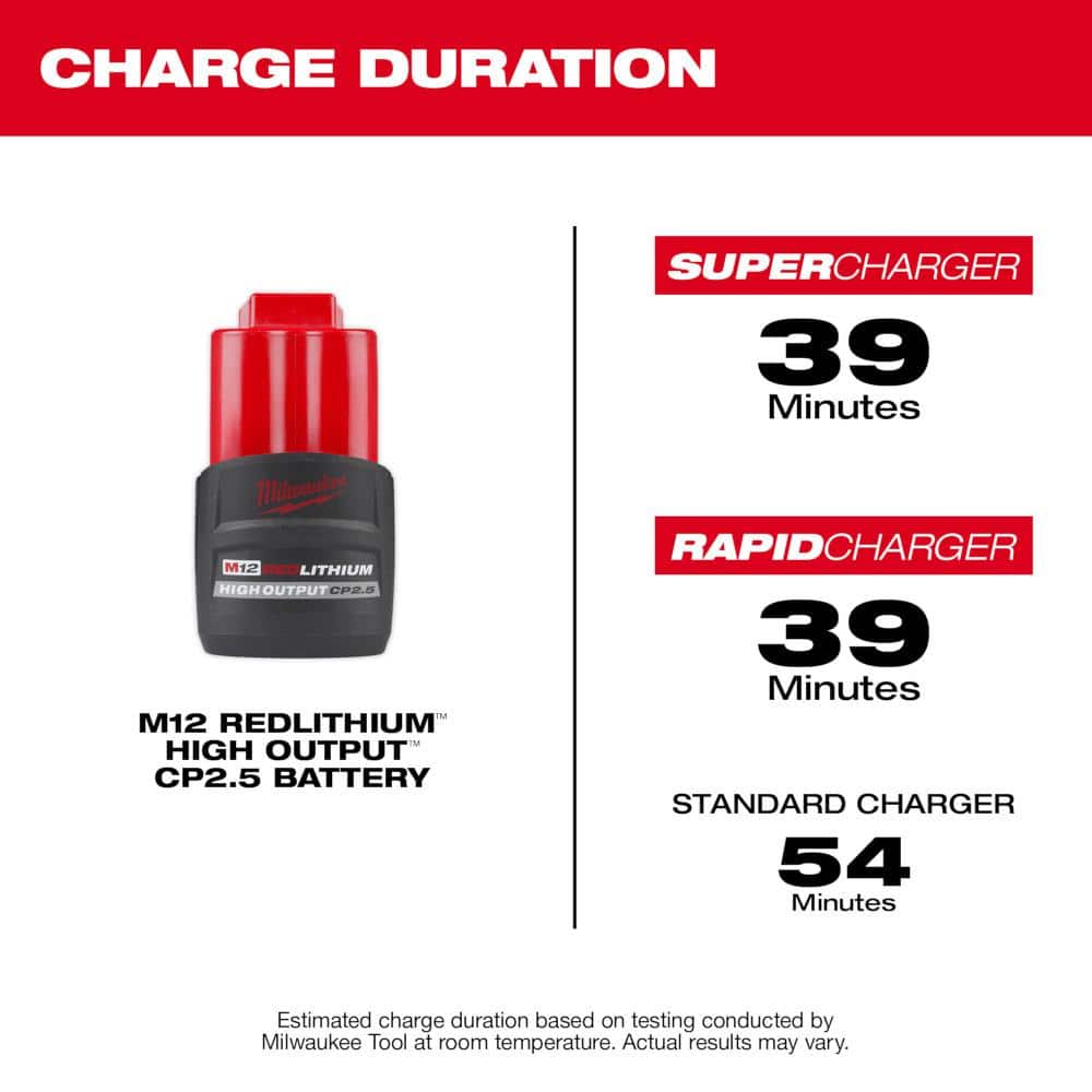 Milwaukee M12 FUEL 12V Lithium-Ion Brushless Cordless 3/8 in. Right Angle Impact Wrench with High Output 2.5Ah Battery