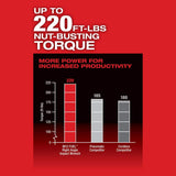 Milwaukee M12 FUEL 12V Lithium-Ion Brushless Cordless 1/2 in. Right Angle Impact Wrench with M12 Rocket Stand Light