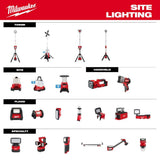 Milwaukee M12 12V Lithium-Ion Cordless PACKOUT Flood Light and M18 FUEL 1 in. SDS-Plus Rotary Hammer/Dust Extractor Kit