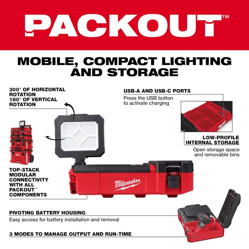 Milwaukee M12 12-Volt Lithium-Ion Cordless PACKOUT Flood Light with USB Charging and 30 oz. PACKOUT Tumbler