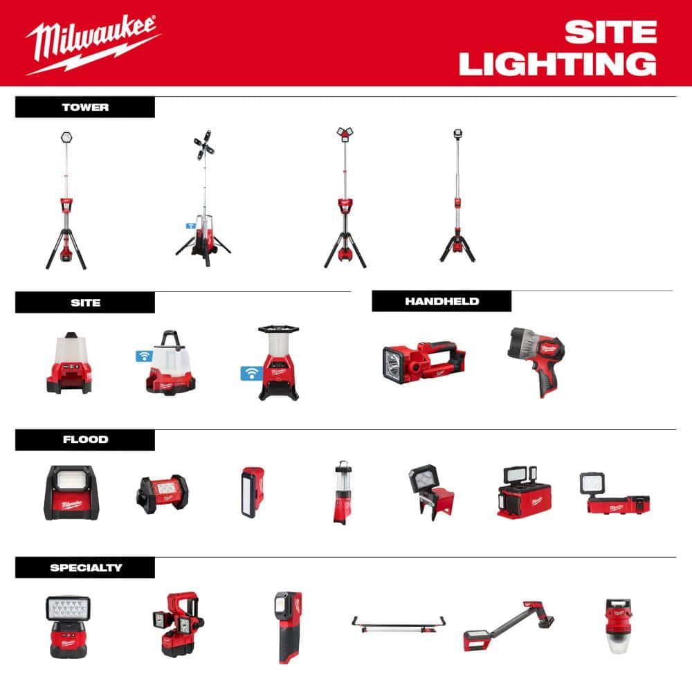 Milwaukee M12 12V Lithium-Ion Cordless PACKOUT Flood Light w/ USB Charging + High Output CP2.5 Battery