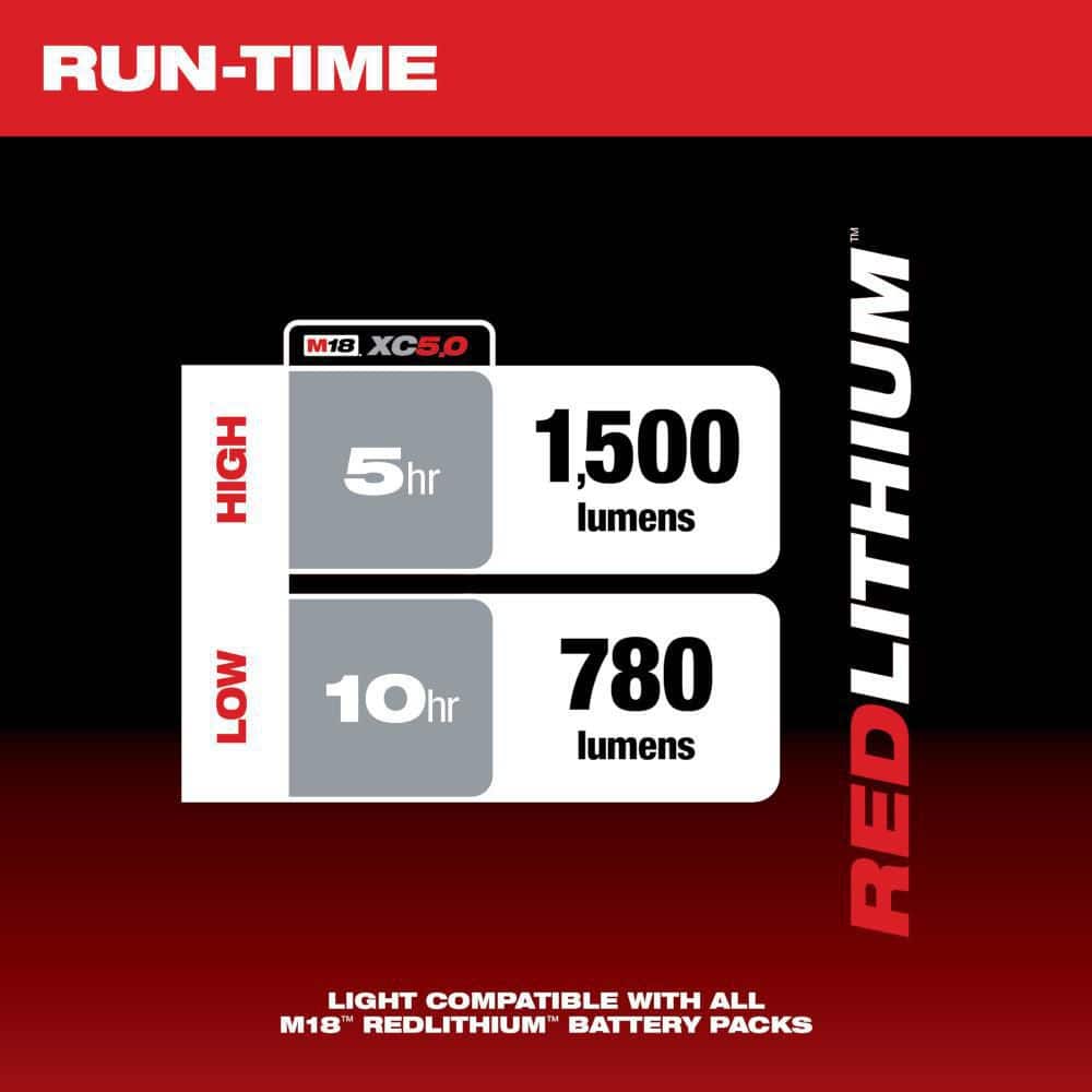 Milwaukee M18 ROVER 18V Lithium-Ion Cordless 1500-Lumen LED Flood Light, Tool-Only (2361-20)