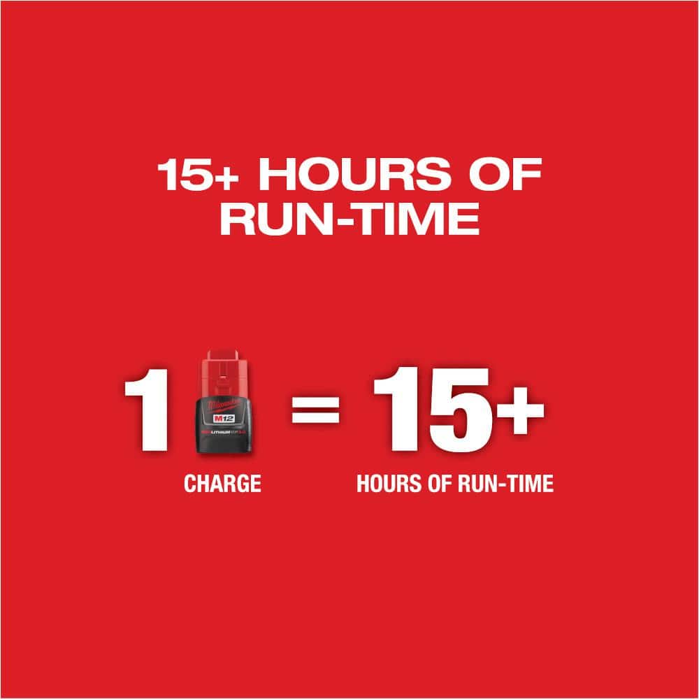 Milwaukee M12 12-Volt Lithium-Ion Cordless Green 125 ft. Cross Line and Plumb Points Laser Level Kit with Laser Distance Meter