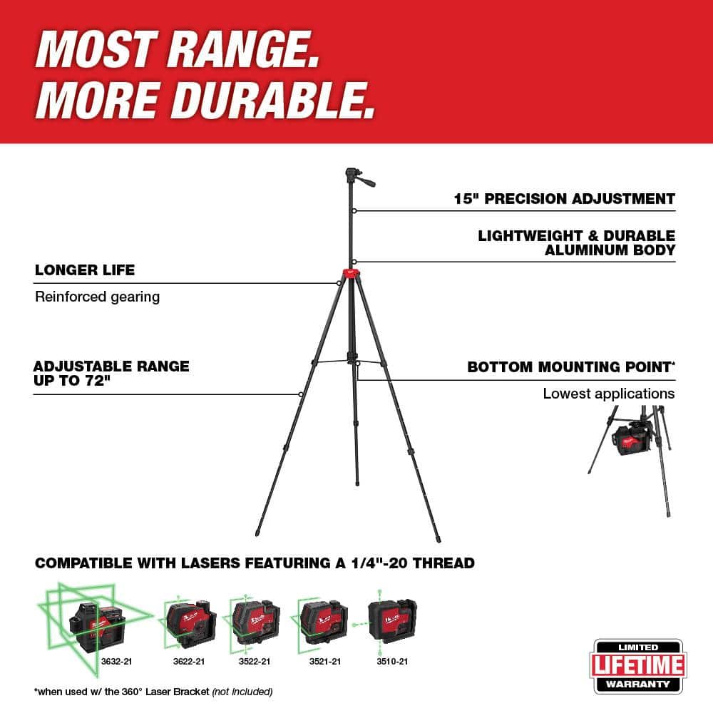 Milwaukee M12 12-Volt Lithium-Ion Cordless Green 250 ft. 3-Plane Laser Level Kit with 3 Batteries, Charger, Case and Tripod