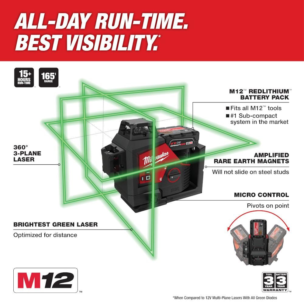 Milwaukee M12 12-Volt Lithium-Ion Cordless Green 250 ft. 3-Plane Laser Level Kit with 3 Batteries, Charger, Case and Tripod