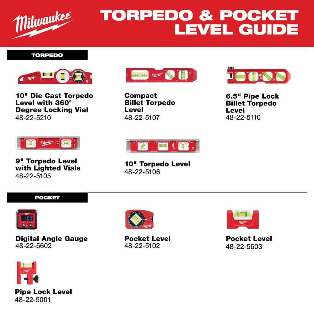 Milwaukee 10 in. Magnetic Torpedo Level, Aluminum Frame with Rare Earth Magnets (Model 48-22-5106)