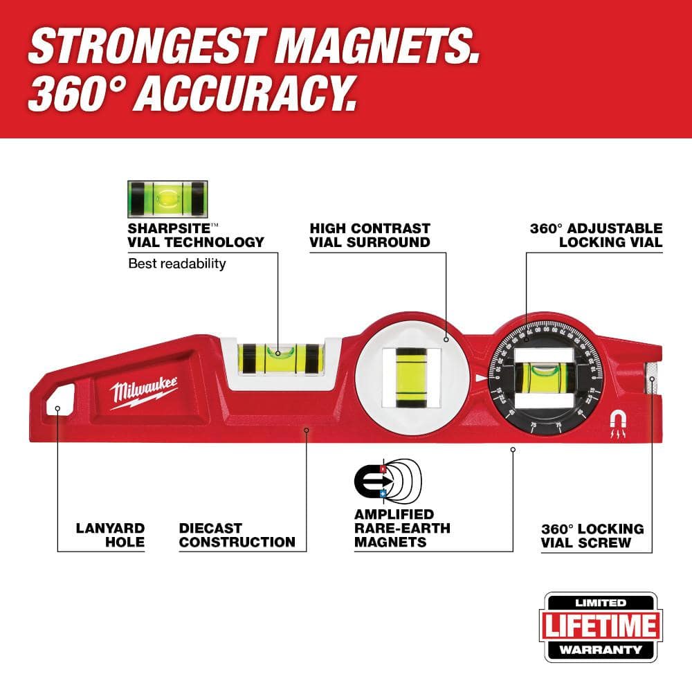 Milwaukee REDSTICK Magnetic Box Level Set with Torpedo Level and M12 12V Green 250 ft 3‑Plane Laser Level Kit (6‑Piece)