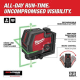 Milwaukee REDSTICK Magnetic Box Level Set with Torpedo Level and M12 12V Green 250 ft 3‑Plane Laser Level Kit (6‑Piece)