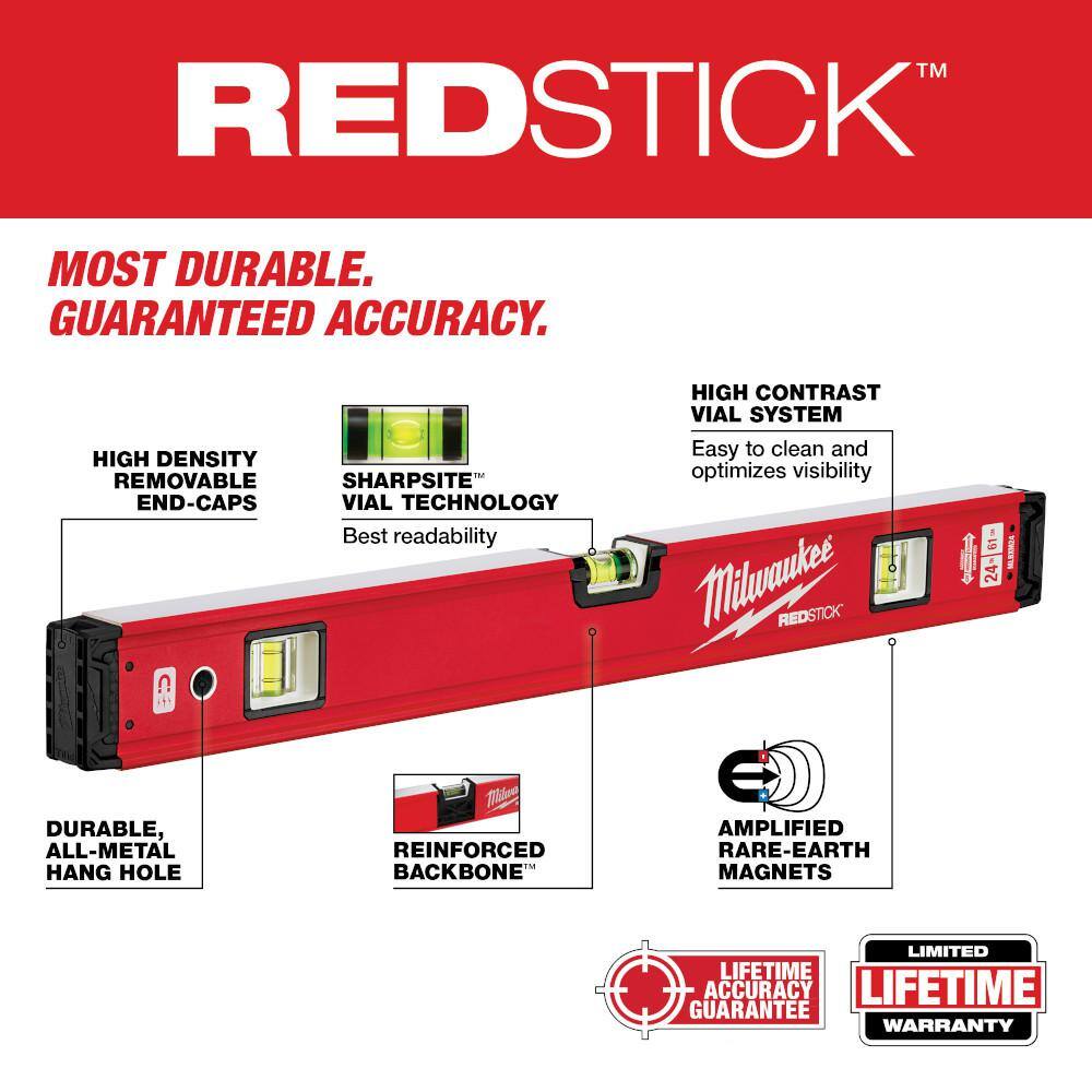 Milwaukee REDSTICK Magnetic Box Level Set with Torpedo Level and M12 12V Green 250 ft 3‑Plane Laser Level Kit (6‑Piece)