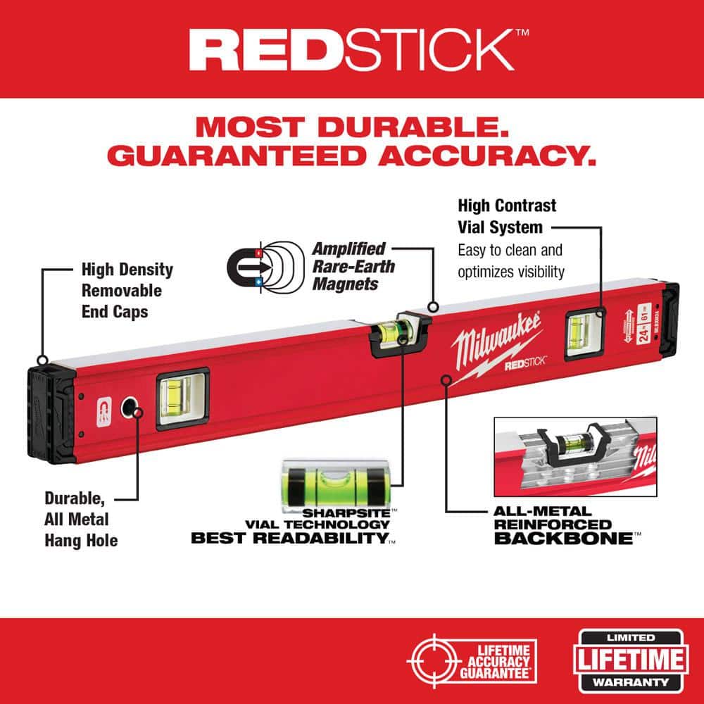 Milwaukee 24 in. and 48 in. REDSTICK Box Level Set with 10 in. 360° Locking Die-Cast Torpedo Level (3-Piece)