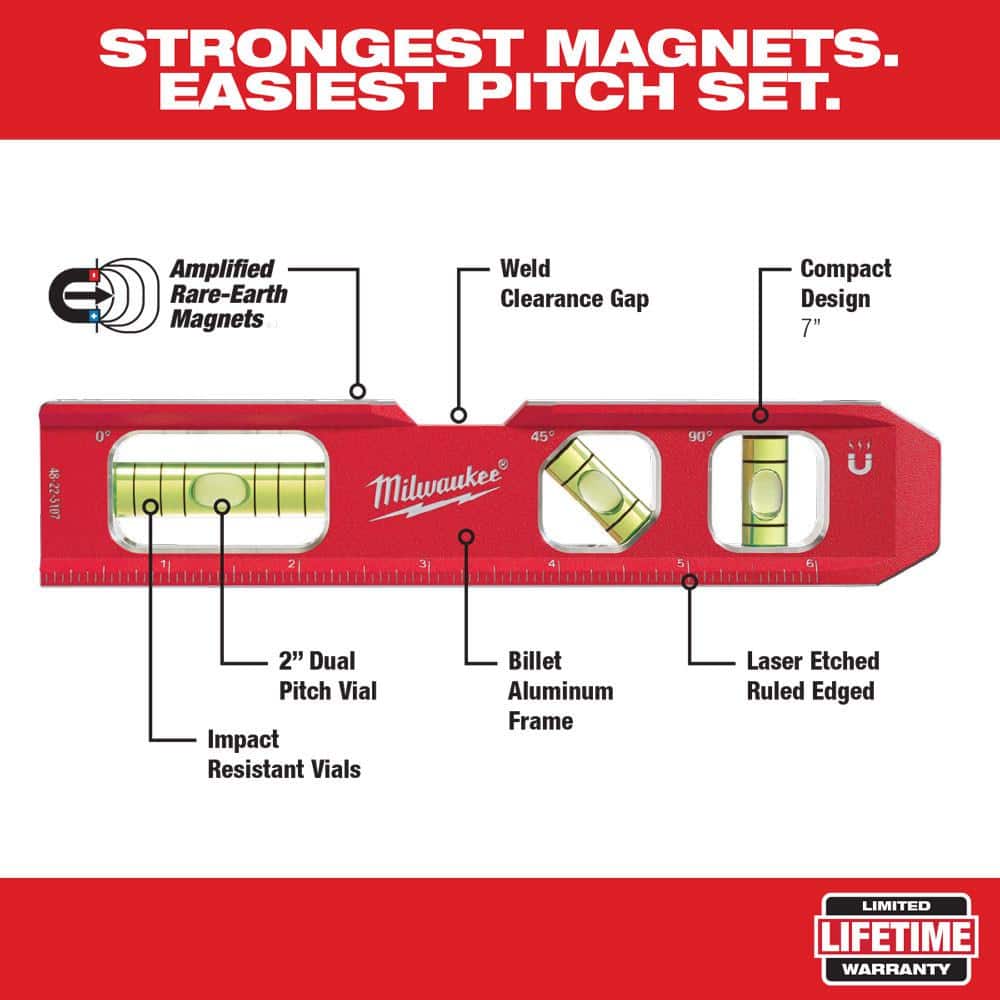 Milwaukee 24 in. and 48 in. REDSTICK Box Level Set with 10 in. 360° Locking Die-Cast Torpedo Level (3-Piece)