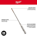 Milwaukee 3/16 in. x 7 in. M/2 2‑Cutter SDS‑Plus Carbide Bit with 1/4 in. Hex Shoulder