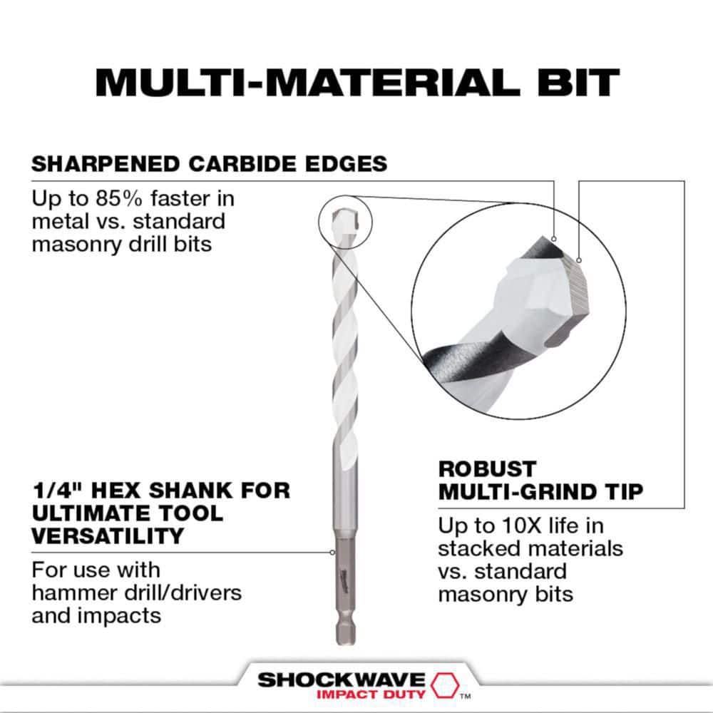 Milwaukee SHOCKWAVE Carbide Multi‑Material Drill Bit Set (14‑Piece)