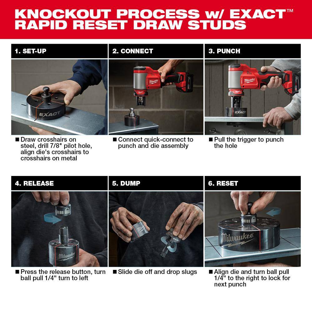 Milwaukee M18 18V Lithium-Ion 1/2 in. to 4 in. FORCE LOGIC High-Capacity Cordless Knockout Tool Kit with FUEL Bandsaw