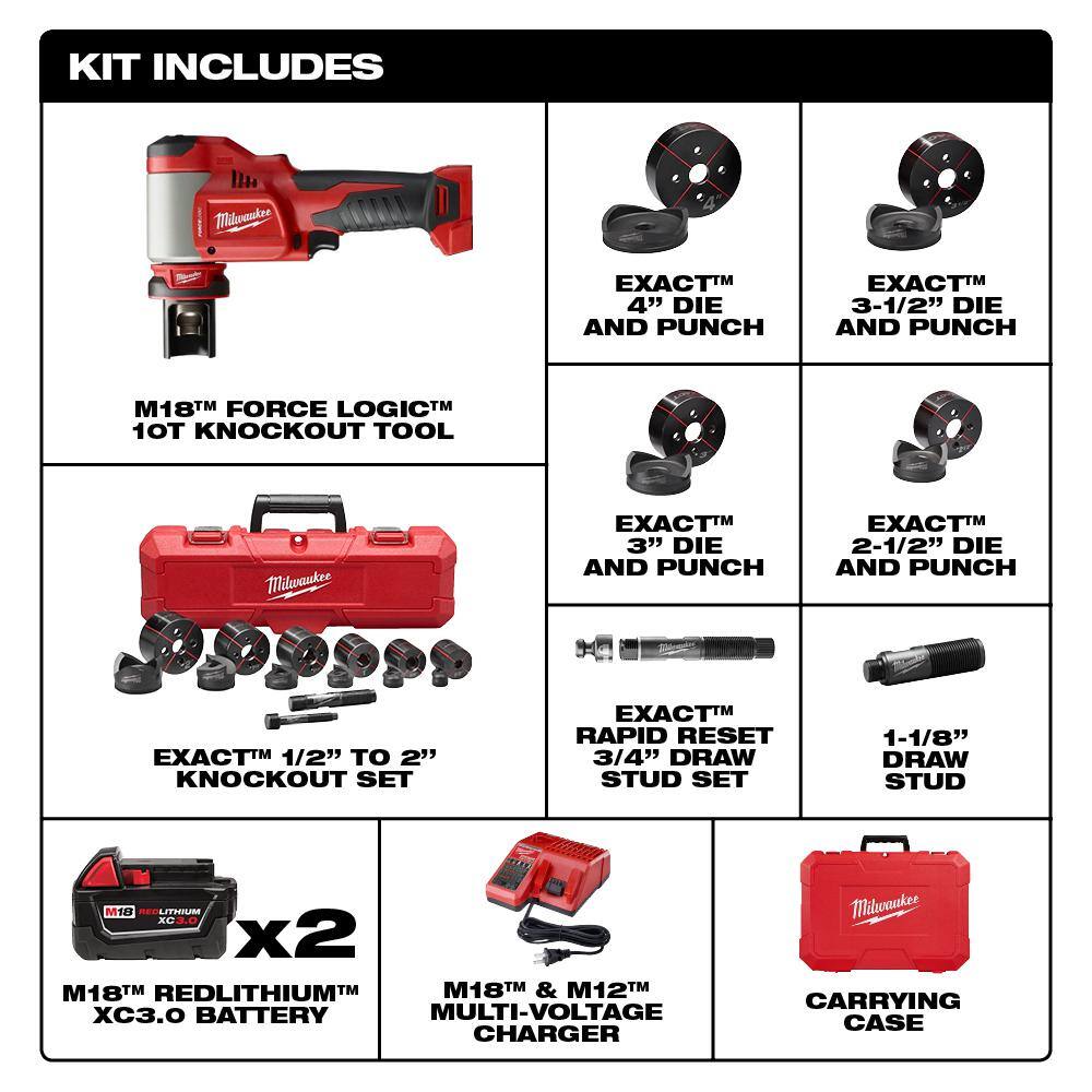 Milwaukee M18 18-Volt Lithium-Ion 1/2 in. to 4 in. FORCE LOGIC High-Capacity Cordless Knockout Tool Kit with M18 FUEL Compact Band Saw