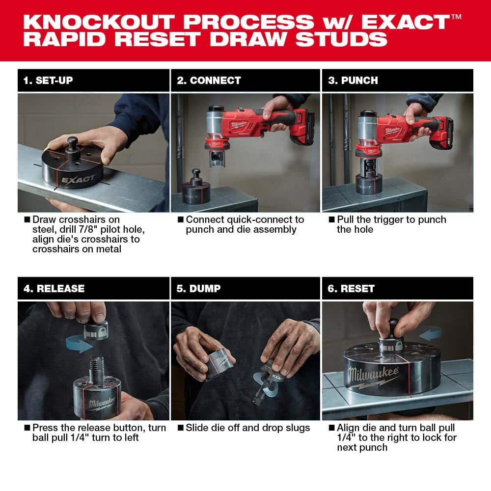 Milwaukee M18 18V Lithium-Ion 1/2 in. to 4 in. FORCE LOGIC 6-Ton Cordless Knockout Tool Kit with M18 FUEL Compact Bandsaw