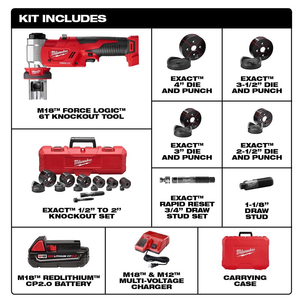 Milwaukee M18 18V Lithium-Ion 1/2 in. to 4 in. FORCE LOGIC 6-Ton Cordless Knockout Tool Kit with M18 FUEL Compact Bandsaw