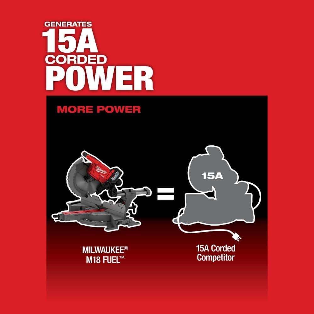 Milwaukee M18 FUEL 18V 12 in. Brushless Cordless Dual-Bevel Sliding Compound Miter Saw with FREE 8.0Ah Battery