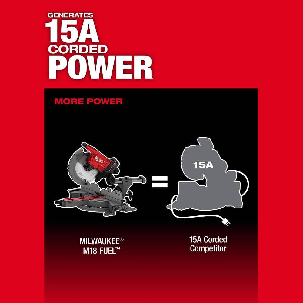 Milwaukee M18 FUEL 18V Brushless Cordless 12 in. Dual Bevel Sliding Compound Miter Saw Kit with ONE-KEY and 12.0Ah Battery