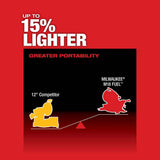 Milwaukee M18 FUEL 18V Brushless Cordless 12 in. Dual Bevel Sliding Compound Miter Saw Kit with ONE-KEY and 12.0Ah Battery