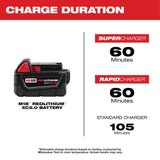Milwaukee M18 18V Lithium‑Ion Cordless 5 in. Random Orbit Sander Kit with (2) M18 5.0Ah Batteries
