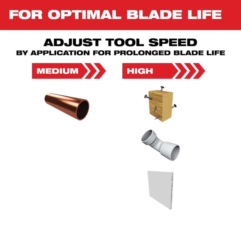 Milwaukee OPEN-LOK Oscillating Multi-Tool Blade Set, 8-Piece