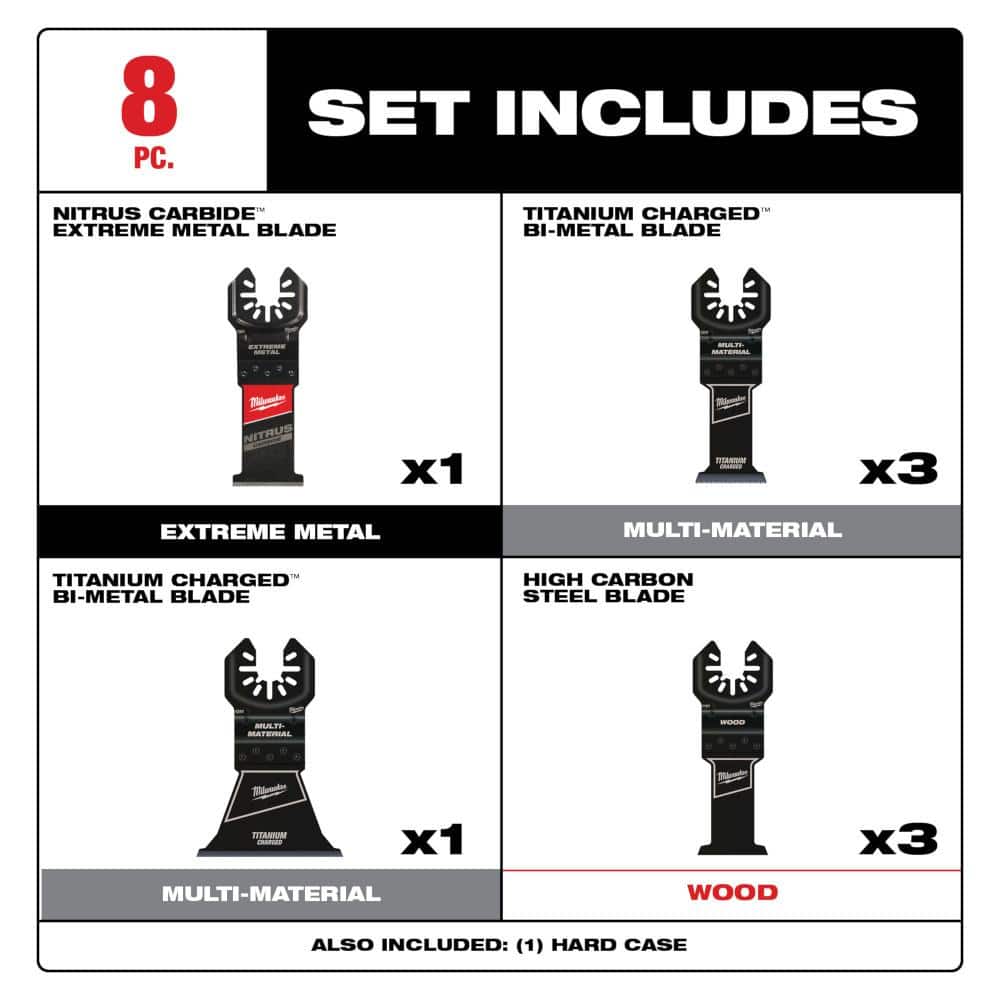 Milwaukee OPEN-LOK Oscillating Multi-Tool Blade Set, 8-Piece