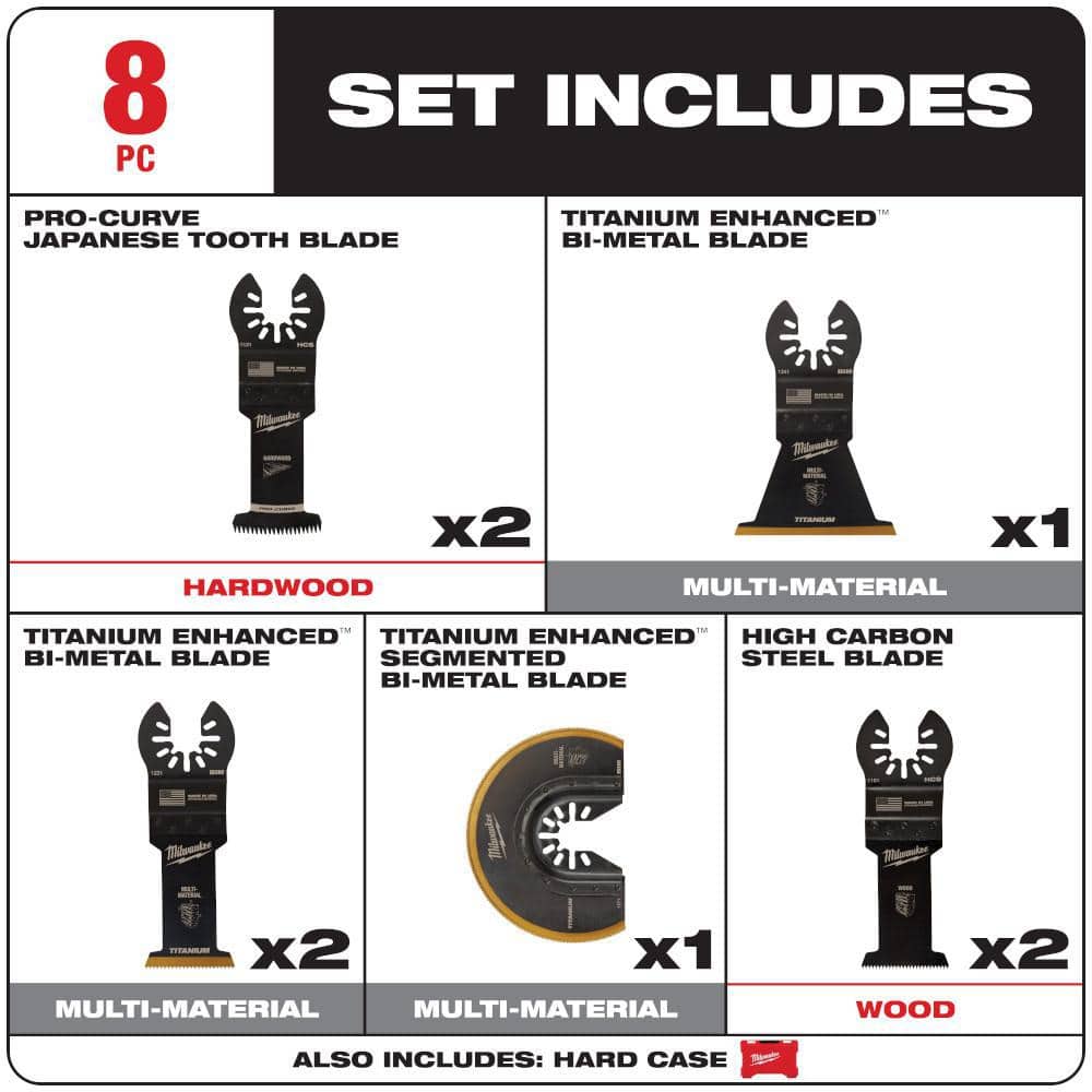 Milwaukee Oscillating Multi-Tool Blade Kit with HOLE DOZER Bi‑Metal Hole Saw Kit (16-Piece)