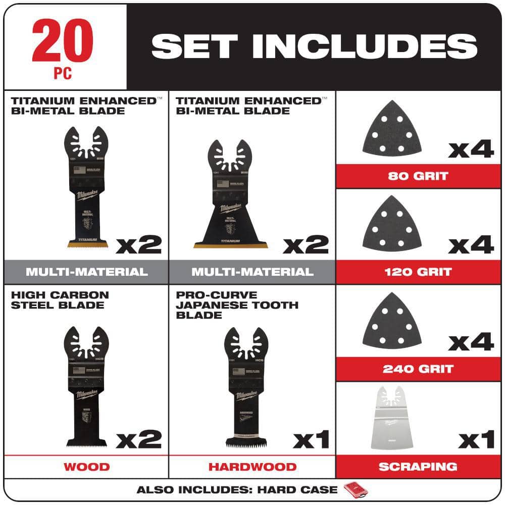 Milwaukee Oscillating Multi-Tool Blade Kit (20-Piece) – OPEN-LOK Universal Fit, Titanium Enhanced