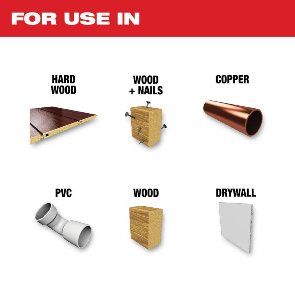 Milwaukee Oscillating Multi-Tool Blade Kit (20-Piece) – OPEN-LOK Universal Fit, Titanium Enhanced
