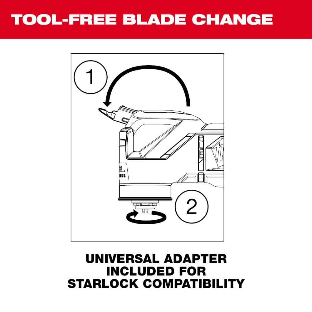 Milwaukee M12 FUEL 12V Lithium-Ion Cordless Oscillating Multi-Tool & 3 in. Cutoff Saw (Tool-Only, 2526-20/2522-20)