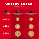 Milwaukee M18 FUEL 16 in. 18-Volt Brushless Cordless Electric Chainsaw with Blower, Pole Pruner, (2) Battery Combo Kit (3-Tool)