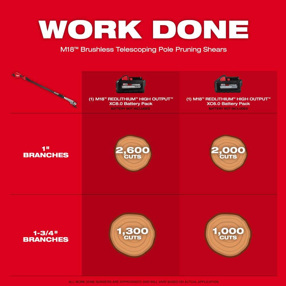 Milwaukee M18 FUEL 16 in. 18-Volt Brushless Cordless Electric Chainsaw with Blower, Pole Pruner, (2) Battery Combo Kit (3-Tool)