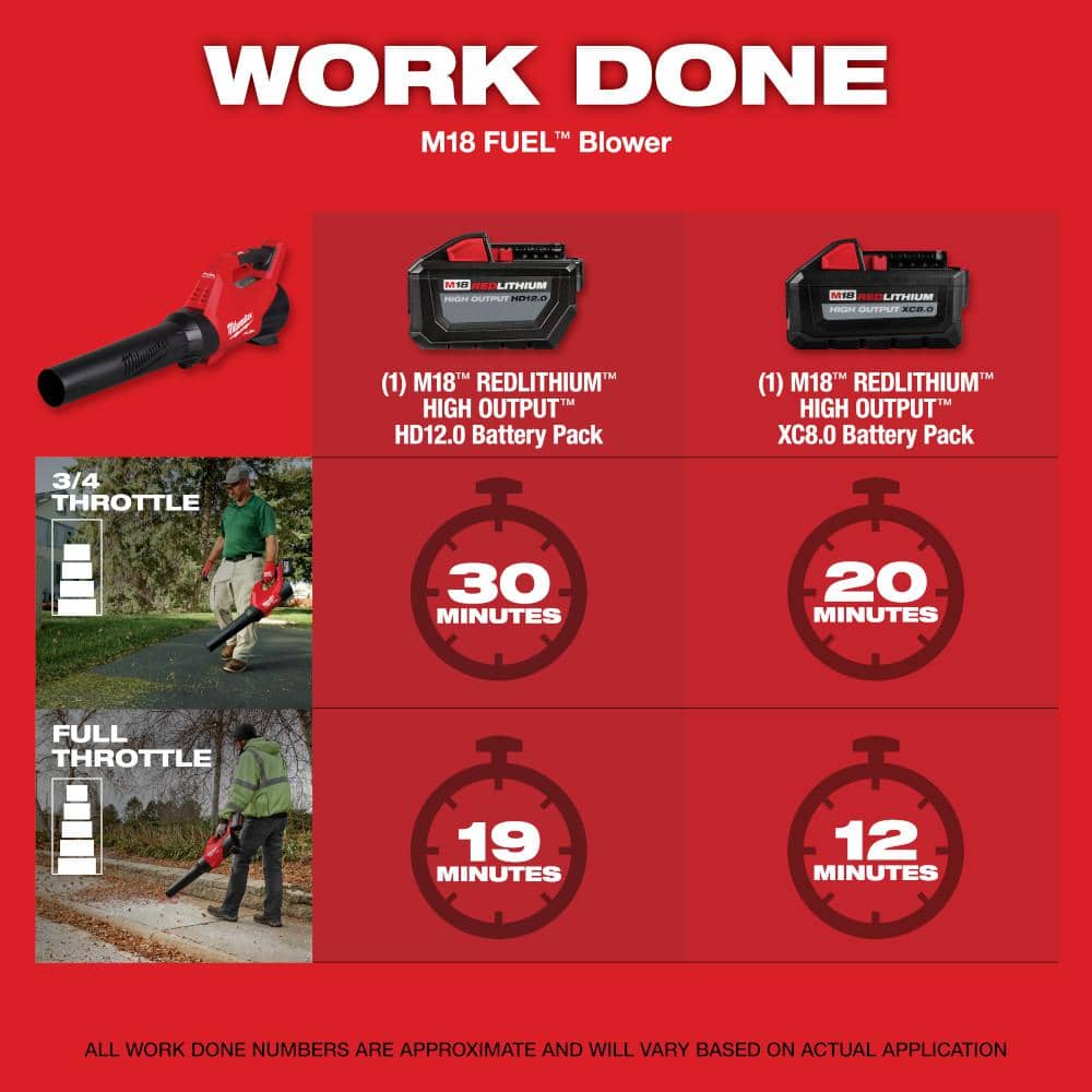 Milwaukee M18 Fuel 16 in. 18-Volt Brushless Cordless Electric Battery Powered Chainsaw Blower and (3) Battery Combo Kit 2-Tool