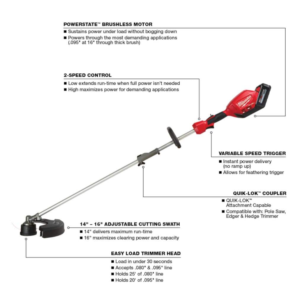 Milwaukee M18 FUEL 18-Volt Brushless Cordless Blower + QUIK-LOK String Trimmer with Rapid Charger Combo Kit (3-Tool)