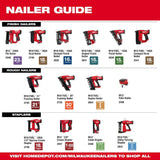 Milwaukee M12 12-Volt Lithium-Ion Cordless Palm Nailer Kit with 1.5Ah Battery, Charger and Tool Bag – 2458-21