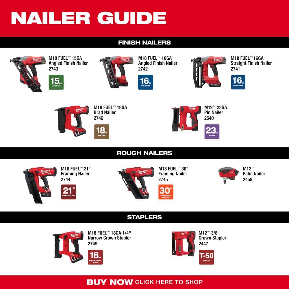 Milwaukee M12 12-Volt 23-Gauge Lithium-Ion Cordless Pin Nailer Kit with M12 FUEL Lithium-Ion Cordless Oscillating Multi-Tool