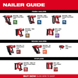 Milwaukee M12 12-Volt 23-Gauge Lithium-Ion Cordless Pin Nailer Kit with M12 FUEL Lithium-Ion Cordless Oscillating Multi-Tool