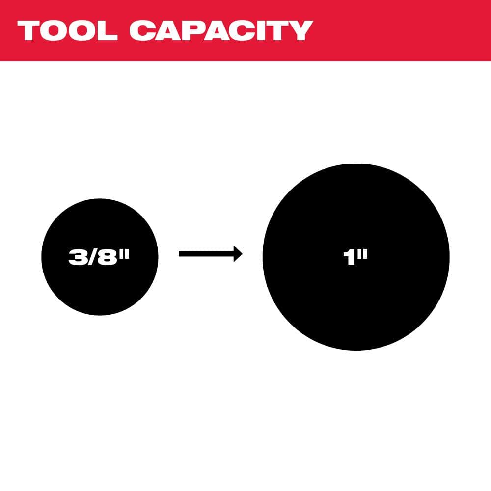 Milwaukee M12 12V Cordless Copper Tubing Cutter + PVC Pipe Shear Kit with (2) M12 HO 2.5Ah Batteries