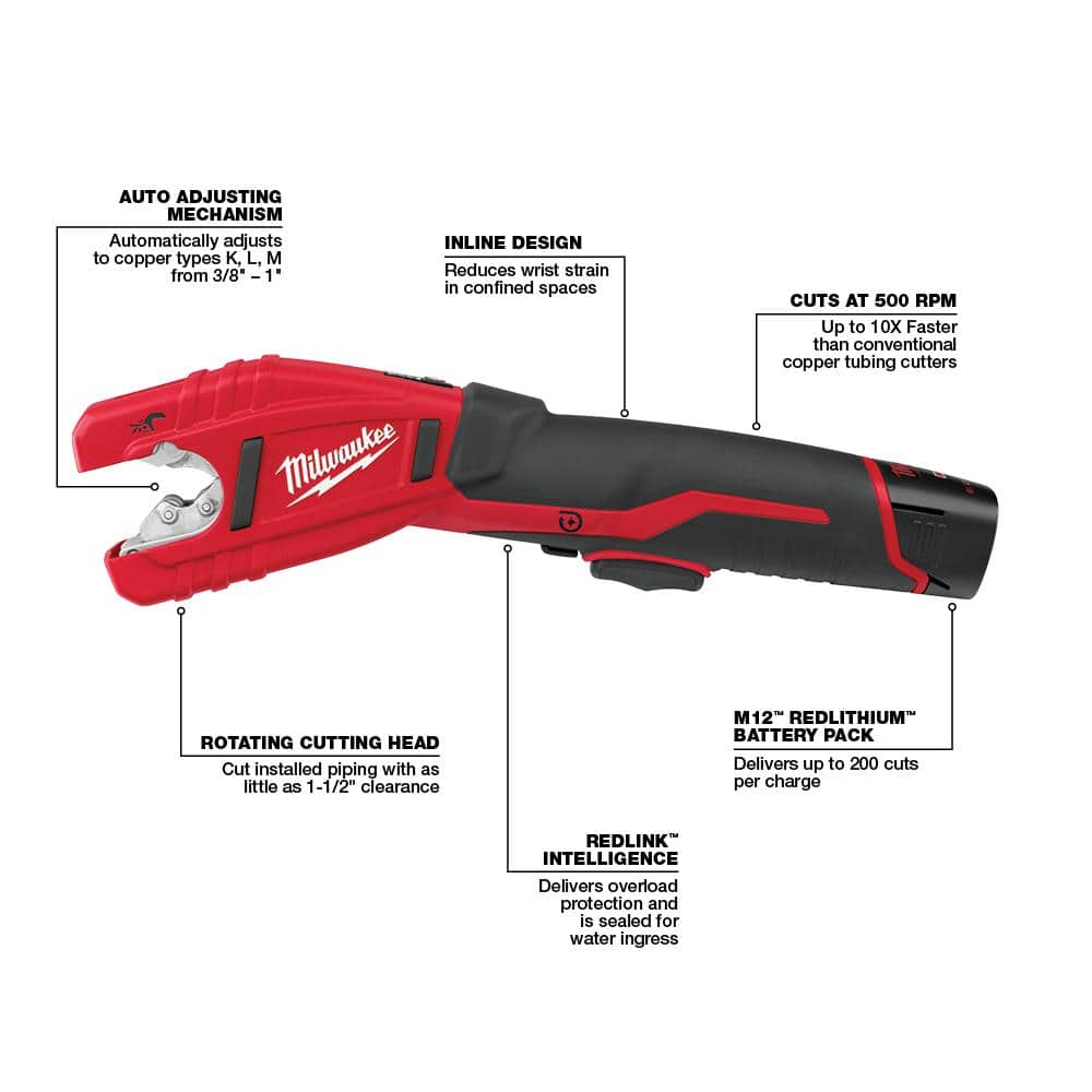 Milwaukee M12 12V Cordless Copper Tubing Cutter + PVC Pipe Shear Kit with (2) M12 HO 2.5Ah Batteries