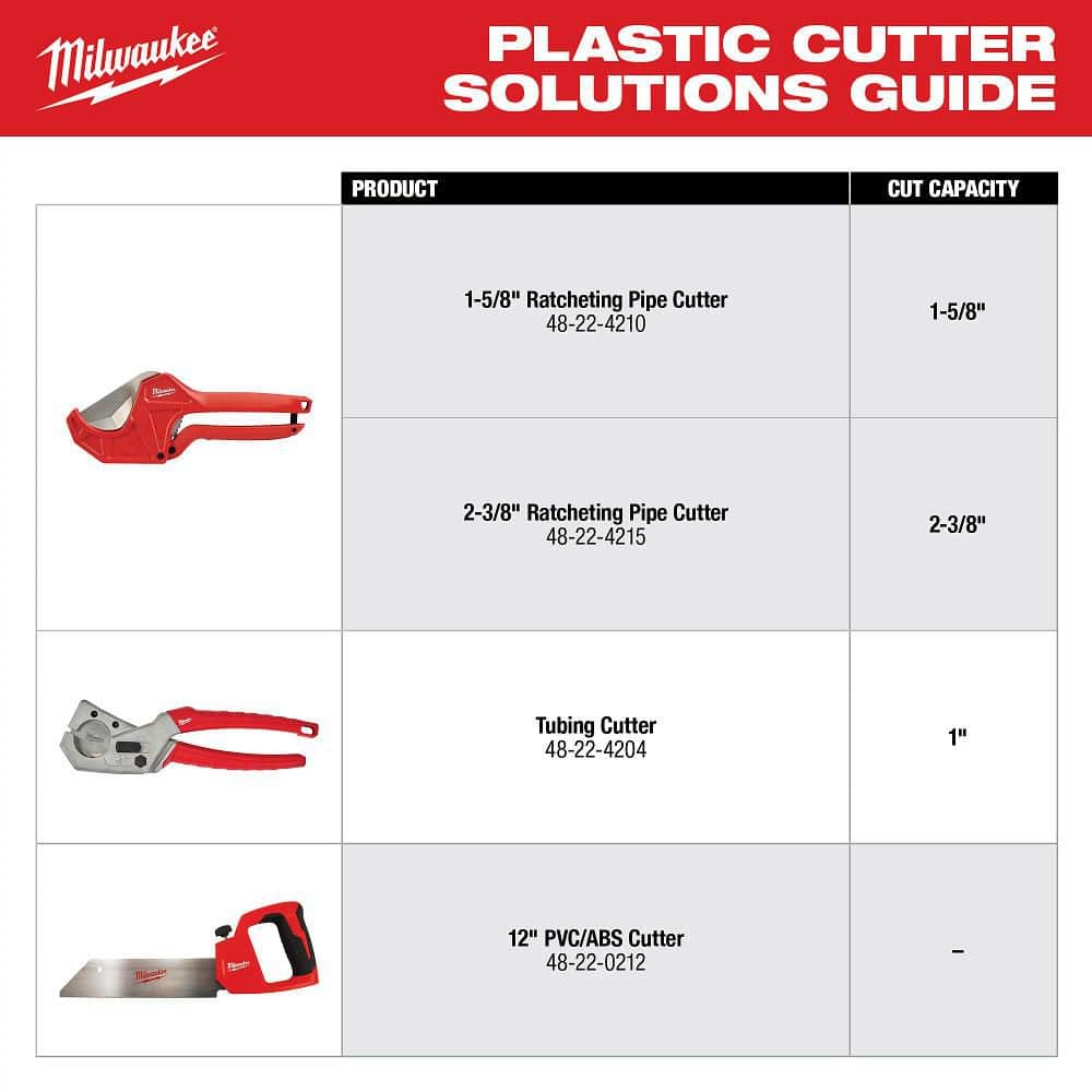 Milwaukee 2-3/8 in. Ratcheting Pipe Cutter, Manual, Stainless Steel Blade