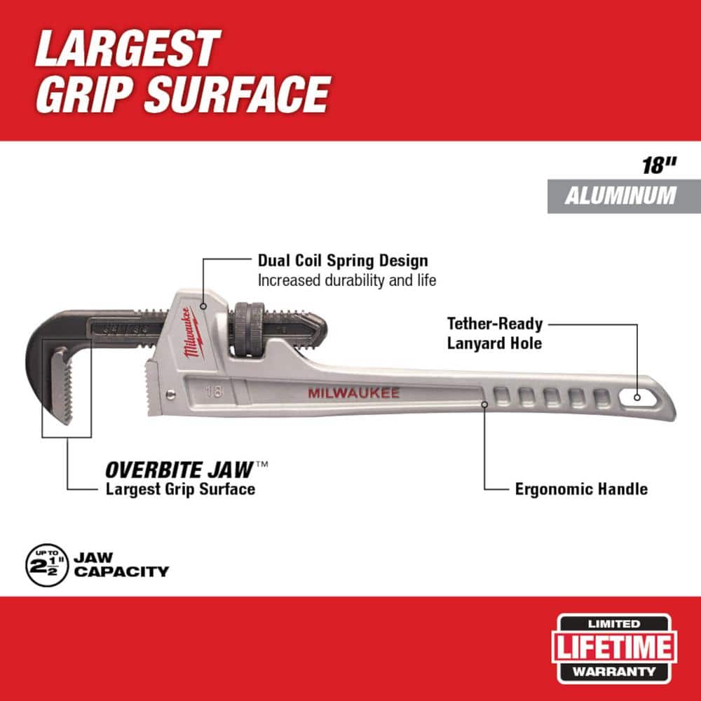 Milwaukee 14 in. and 18 in. Aluminum Pipe Wrench Set (2-Tool)